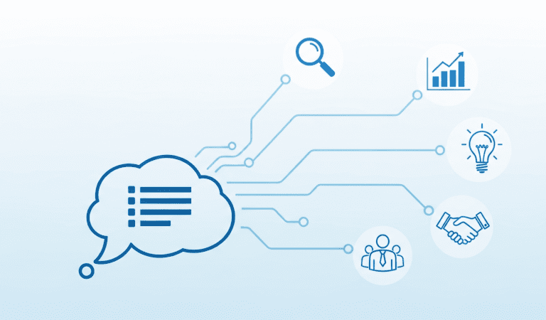 2024 Claude AI Summarization Guide for Consultants & Analysts