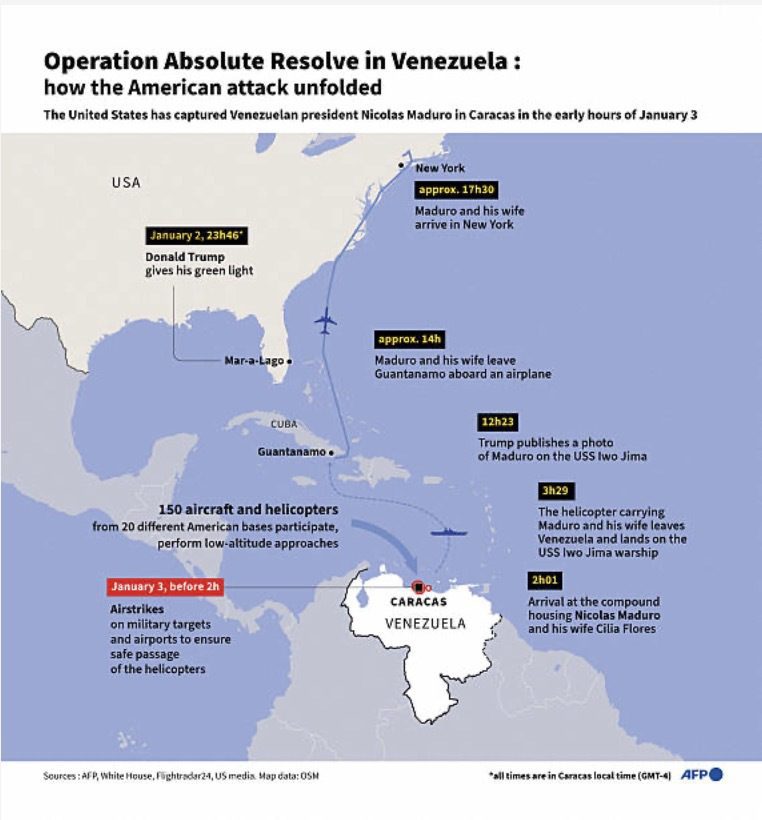 US Captures Maduro in 2026 Operation “Absolute Resolve”: Implications for Venezuela & Global Oil Markets News