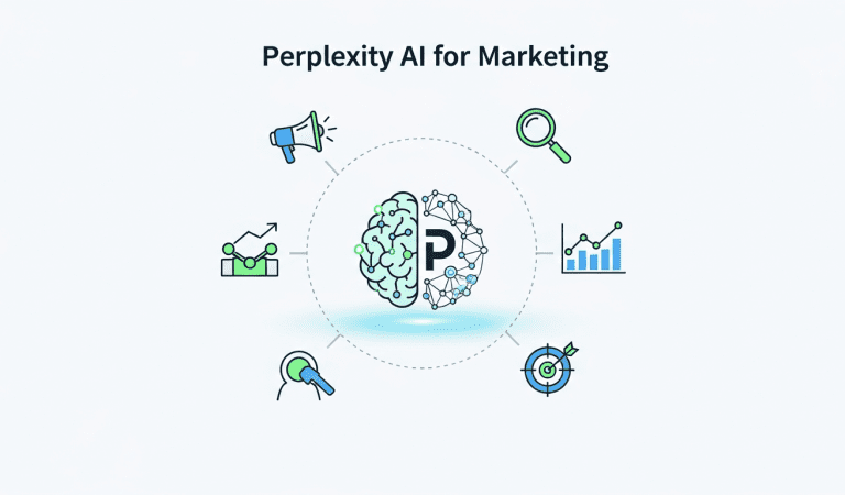 Perplexity AI for Marketing in 2024: The Essential Guide to Boost Your Campaigns