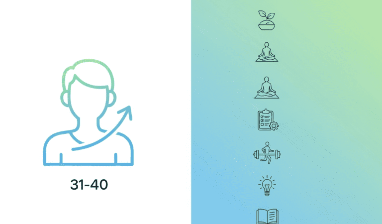 How German Adults Aged 31-40 Can Build Sustainable Habits: A Step-by-Step Guide