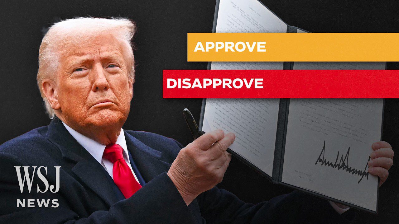 Donald Trump’s Economic Plans & WSJ Poll Insights: Voter Reactions to Tax Cuts, Trade Tariffs & Deregulation News