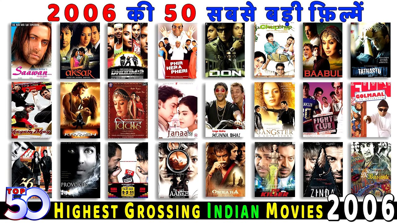 2006 Bollywood Blockbusters at 20: Celebrating Indian Cinema’s Golden Era in 2026 Bollywood News