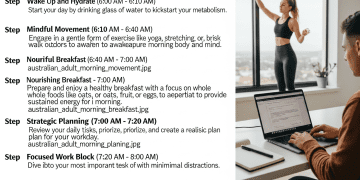 Step-by-Step Morning Routine for Peak Productivity: The Ultimate Guide for Australian Adults Personal Growth