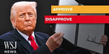 Donald Trump’s Economic Plans & WSJ Poll Insights: Voter Reactions to Tax Cuts, Trade Tariffs & Deregulation News