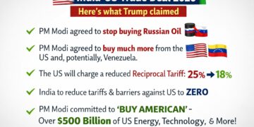 India-US Trade Deal 2026: Fact-Checking Trump’s Russian Oil & Tariff Claims News