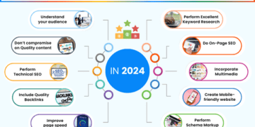 How to Rank Higher on Google in 2024: Ultimate SEO Strategies for Boosting Organic Traffic News