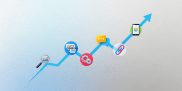 2024 SEO Guide: Proven Strategies to Boost Your Google Rankings and Organic Traffic Ai
