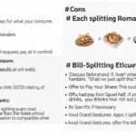 Going Dutch on a Date: Pros, Cons & Bill-Splitting Etiquette Tips Dating Tips