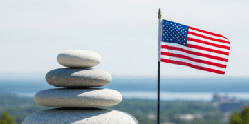 Master Self-Discipline: The Ultimate Guide for Young Adults in the USA Personal Growth